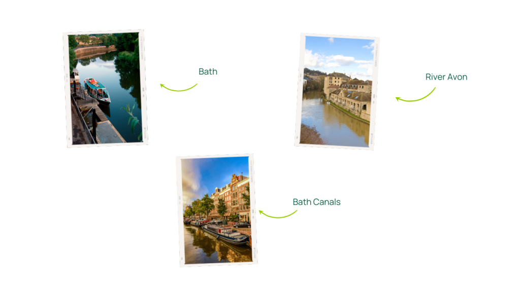 canal boat trips in Bath UK